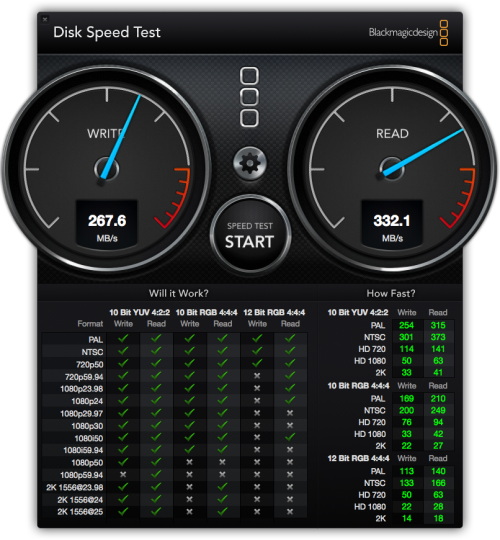 DiskSpeedTest_MyBook Pro