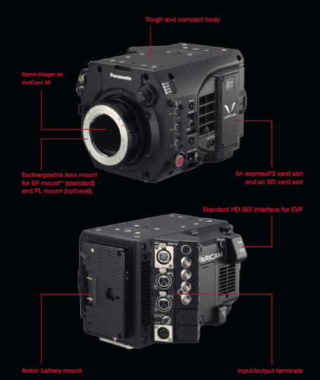 Panasonic_Varicam_LT_Structure